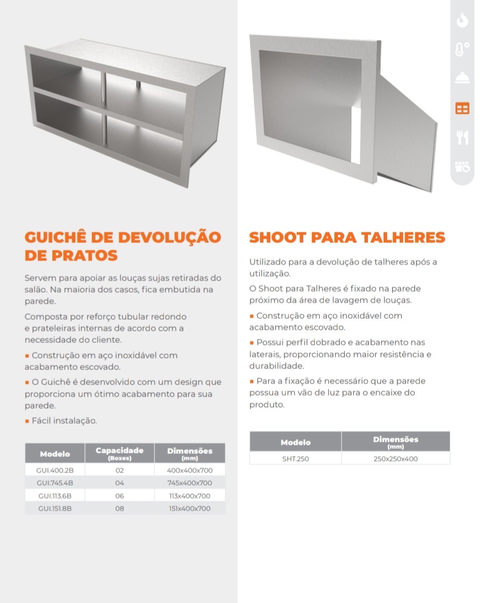 Guichê Passa Pratos