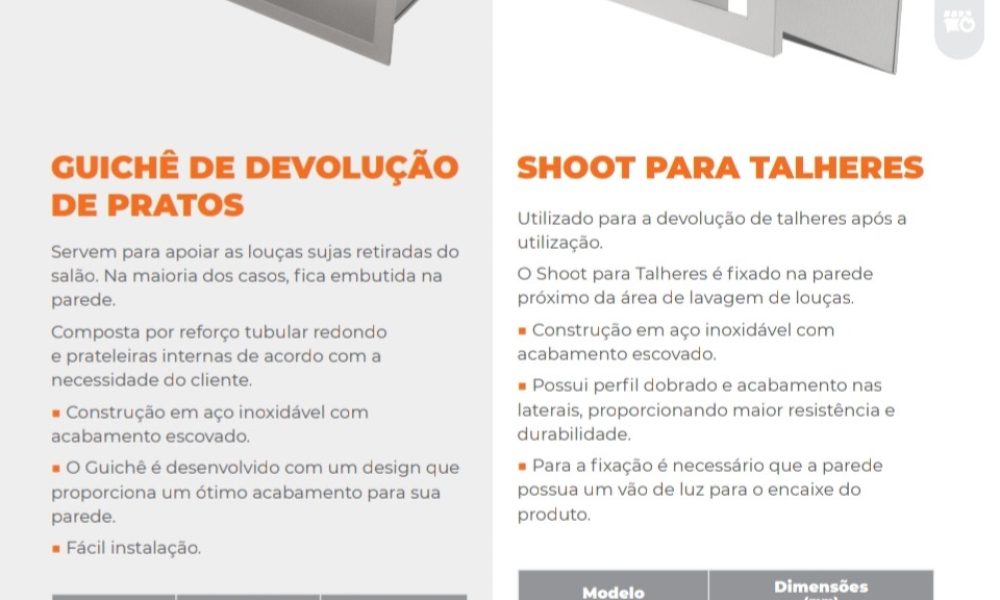 Guichê Passa Pratos